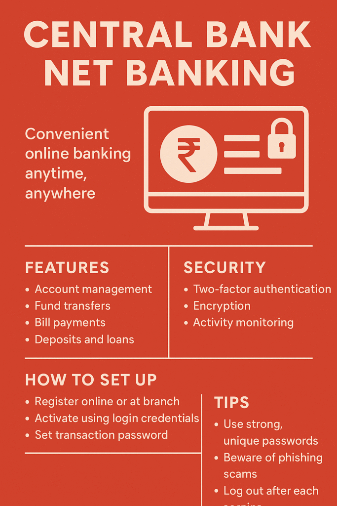 Central Bank Net Banking: A Complete Guide to Smarter Digit